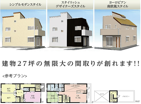 自己資金が無くて注文住宅を諦めていませんか?